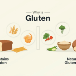 Глютен